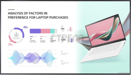 Информационная панель LG 86UH5J-H